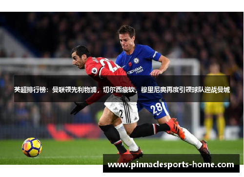 英超排行榜：曼联领先利物浦，切尔西疲软，穆里尼奥再度引领球队迎战曼城